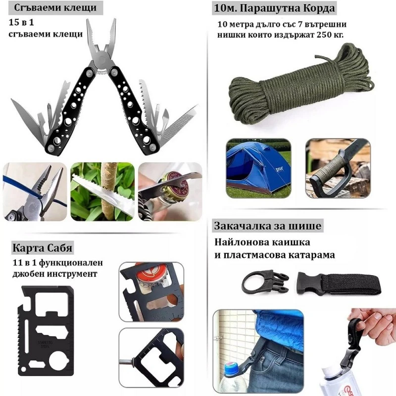 Личен комплект за евакуация "Евакон 72 ч."